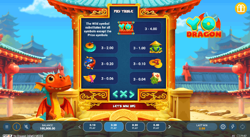 Símbolos Prize do Yo Dragon – coleta de valores monetários